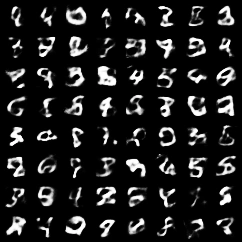 A grid of handwritten digits, every one generated by decoding random noise.